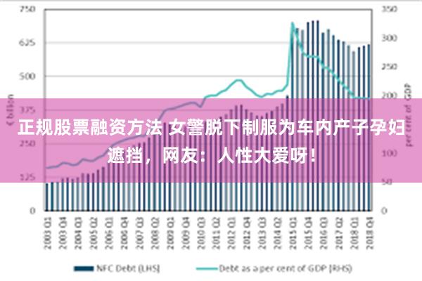 正规股票融资方法 女警脱下制服为车内产子孕妇遮挡，网友：人性大爱呀！