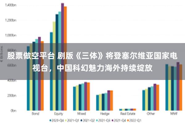 股票做空平台 剧版《三体》将登塞尔维亚国家电视台，中国科幻魅力海外持续绽放