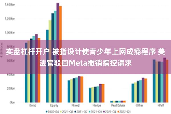 实盘杠杆开户 被指设计使青少年上网成瘾程序 美法官驳回Meta撤销指控请求